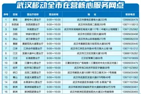 武汉移动16家核心营业厅正常营业图片