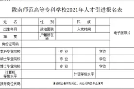 2021年陇南师范高等专科学校人才引进51人公告(第二批)图片