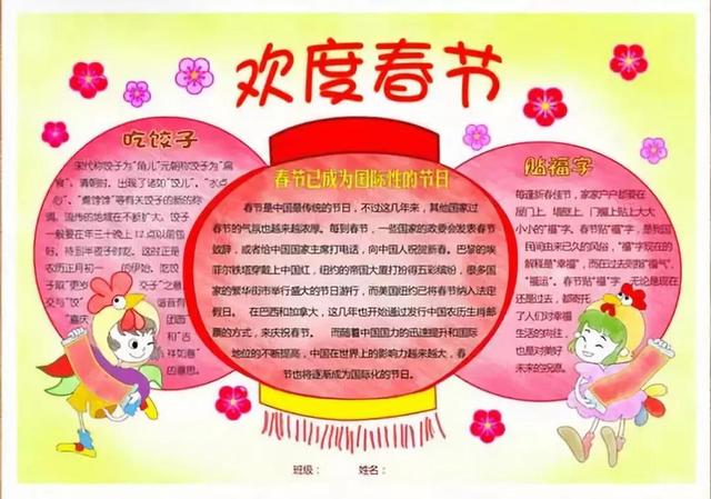 春节手抄报全汇总（附1-6年级春节作文写作思路＋技巧＋范文）