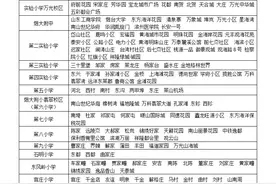 烟台七区中小学学区划分全部出炉！多区发生重大变化图片