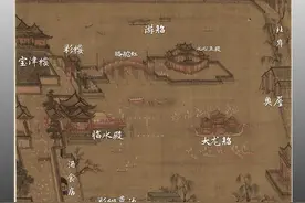 宋人春游首选金明池，时令吃喝玩乐花样多，龙舟争标更是精彩绝伦图片
