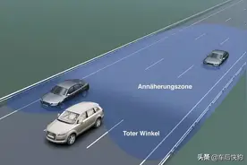 2020-2021年度后装变道辅助系统市场分析报告（一）图片