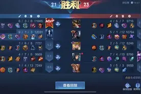 S23赛季的四烧铠是什么意思？适合冲分吗？图片