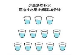 @战友，剧烈运动后该这样补充水分图片