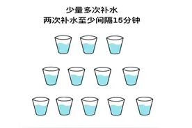 @战友，剧烈运动后该这样补充水分图片