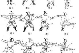 精武十二趟谭腿（另附有视频，请关注后查找)图片