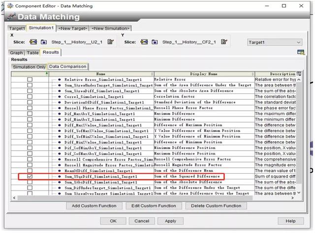 基于iSIGHT和Abaqus橡胶超弹性材料本构参数反演（附直播教程）