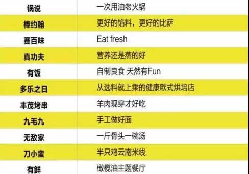 ͨӮ���£������Ĳ������������һ�빴ס�˿͵���