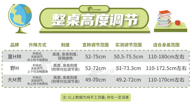 善肌身体乳小孩能用吗