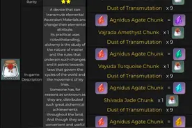 原神1.3版本后角色突破素材可自由转换，终于不用打纯水精灵了图片