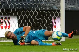 FIFA门将热身训练总结篇：22-23图片