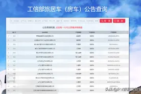 旅居房车公告详解，改装房车一定要注意安全与合法图片