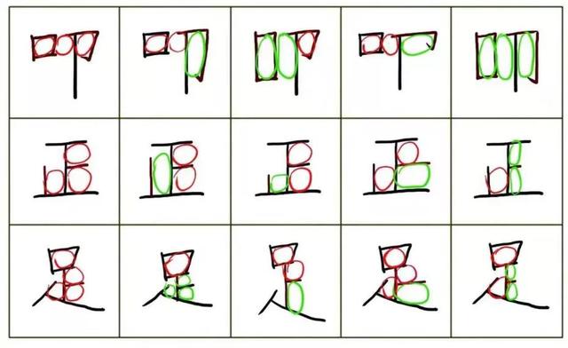 如何练字又快又好？他指出了一个汉字书写最核心的规则
