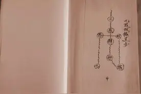 近代民间抄本《正一天师符箓》图片