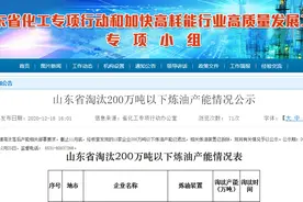 山东淘汰13家小炼油落后产能图片