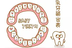 害人不浅的奶瓶龋，家长再不注意孩子牙齿就彻底毁了图片