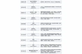揭秘鲁股“女掌门”| 海利尔张爱英：创业22年成就北方农药制剂龙头图片