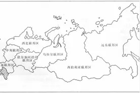 俄罗斯行政改革中的联邦区图片
