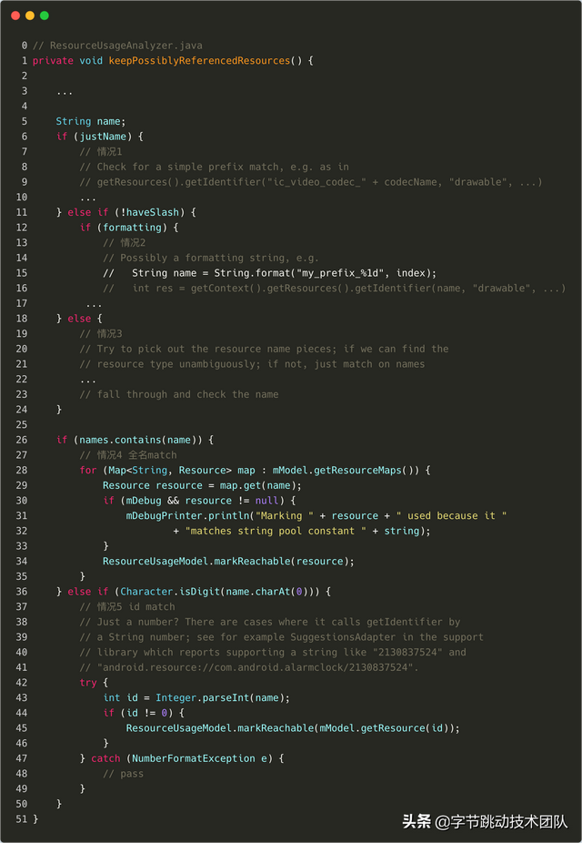 抖音包大小优化-资源优化