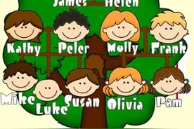 英语原版阅读：Susan's family图片