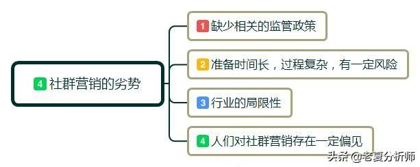 为什么一定要做社群运营?如何做社群运营?需要做好哪些运营细节?