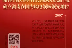 「湖湘潮 百年颂92」国内单台最大功率直驱式永磁风力发电机下线：确立湖南在国内风电领域领先地位图片