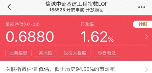 工行基金定投赎回几天到账，基金止盈赎回后怎么处理 配图02