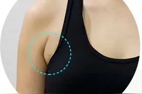 医生辟谣：按摩不能治疗副乳腺图片