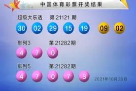 大乐透第21121期开奖：1注1800万花落江西 2注1000万分落山东贵州图片