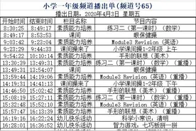 收好！4月3日课程表图片