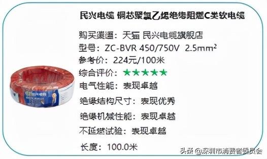 家装用什么电线质量好「装修用什么电缆好」