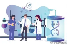 科研事业单位岗位的类别、等级及名称图片