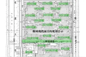 华润邯郸东区毛遂大街地块项目公示：22栋小高层1400余户图片