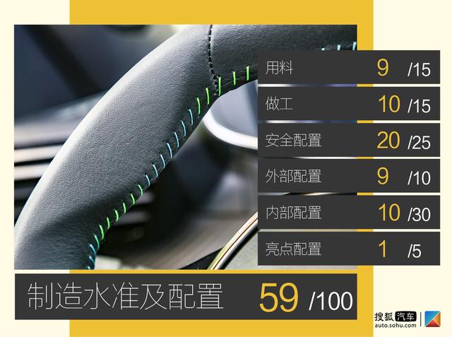 续航准确率接近90%！深度测试东风标致e2008