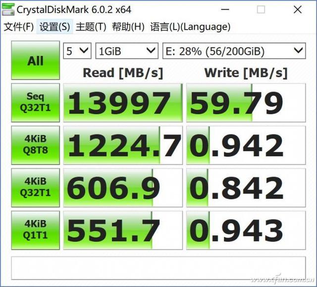 几分钟简单优化 让机械硬盘更流畅