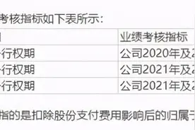 贱卖子公司遭“报应”，沃森生物市值蒸发百亿！被迫改口背后藏什么套路？图片