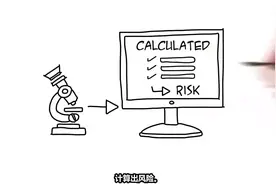 危险源和风险到底有什么区别？视频封面
