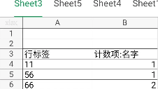 我们统计了1000只猫咪的名字，找出了最沙雕和最常见的TOP10