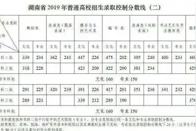 湖南高考分数线最新消息，与河北省录取分数对比，湖南考生最苦？图片