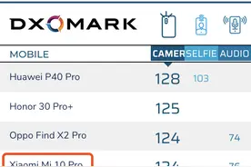 手机像素高了底更大了，为什么拍照反而更糊了？图片