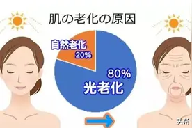 女性皮肤衰老太快，主要是这些原因造成的，一定要记在心上图片