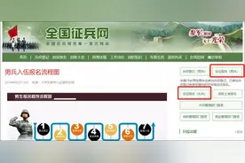 2020年全国征兵网上报名系统开通，附报名流程和体检标准图片