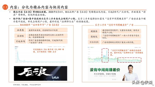 ������������Ǩ������Ӫ����ʽ����ʱ������Ӫ����