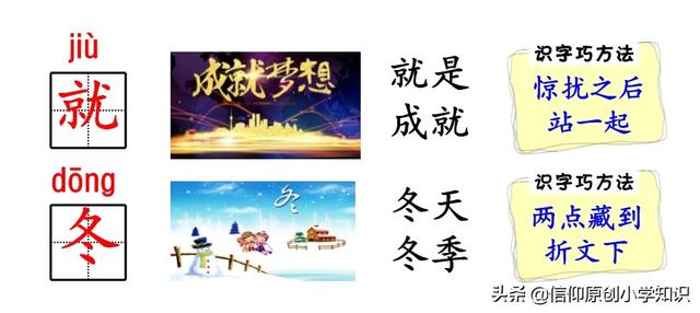 一年级语文生字卡片：偏旁部首、组词造句带笔画——PDF下载打印