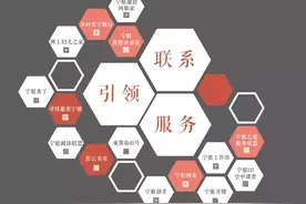 南京市妇联：系统打造“宁姐”品牌，聚力改革攻坚破难图片