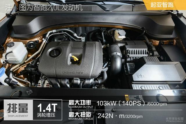 起亚智跑车主体验福特领界：空间和配置不错 性价比满分