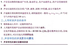 初中物理各章节知识点归纳，完整，收藏慢慢看图片