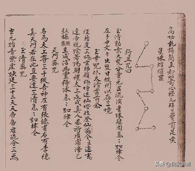 民国时期符咒抄本——《咒秘图罡》