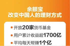 改变了中国人的国民钱袋子 每三个人里就有一个在用余额宝图片