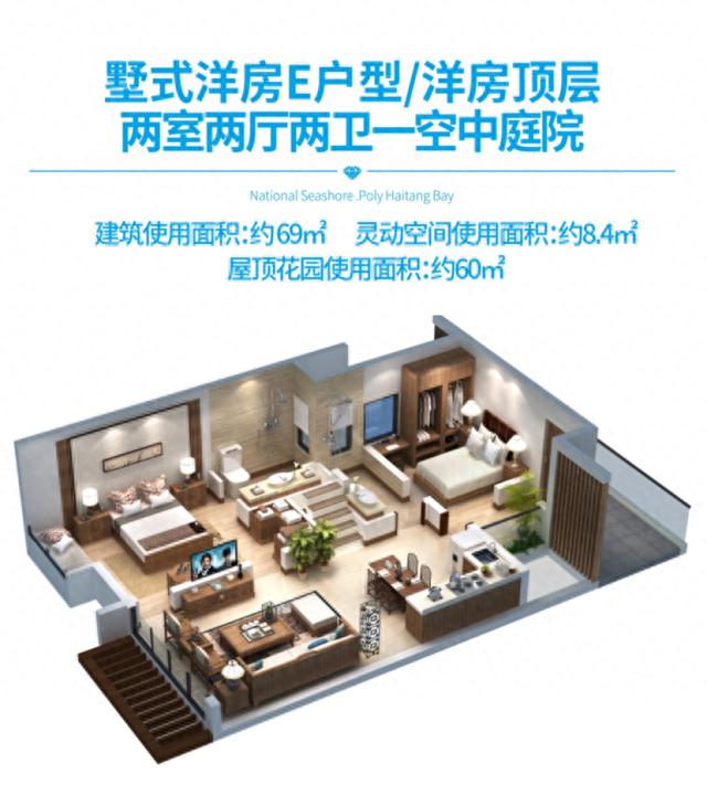 好盘力荐——保利海棠湾三代人的健康资产，首期65万起